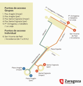 Plano salidas Ofrenda