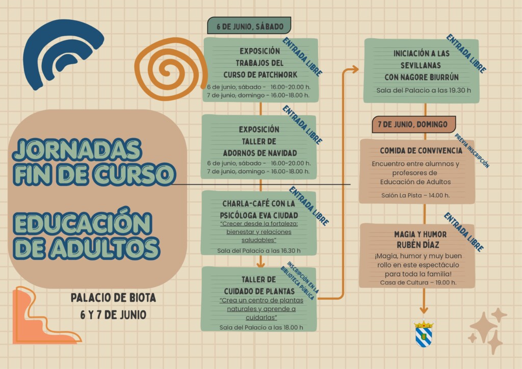Jornadas fin de curso, educación adultos