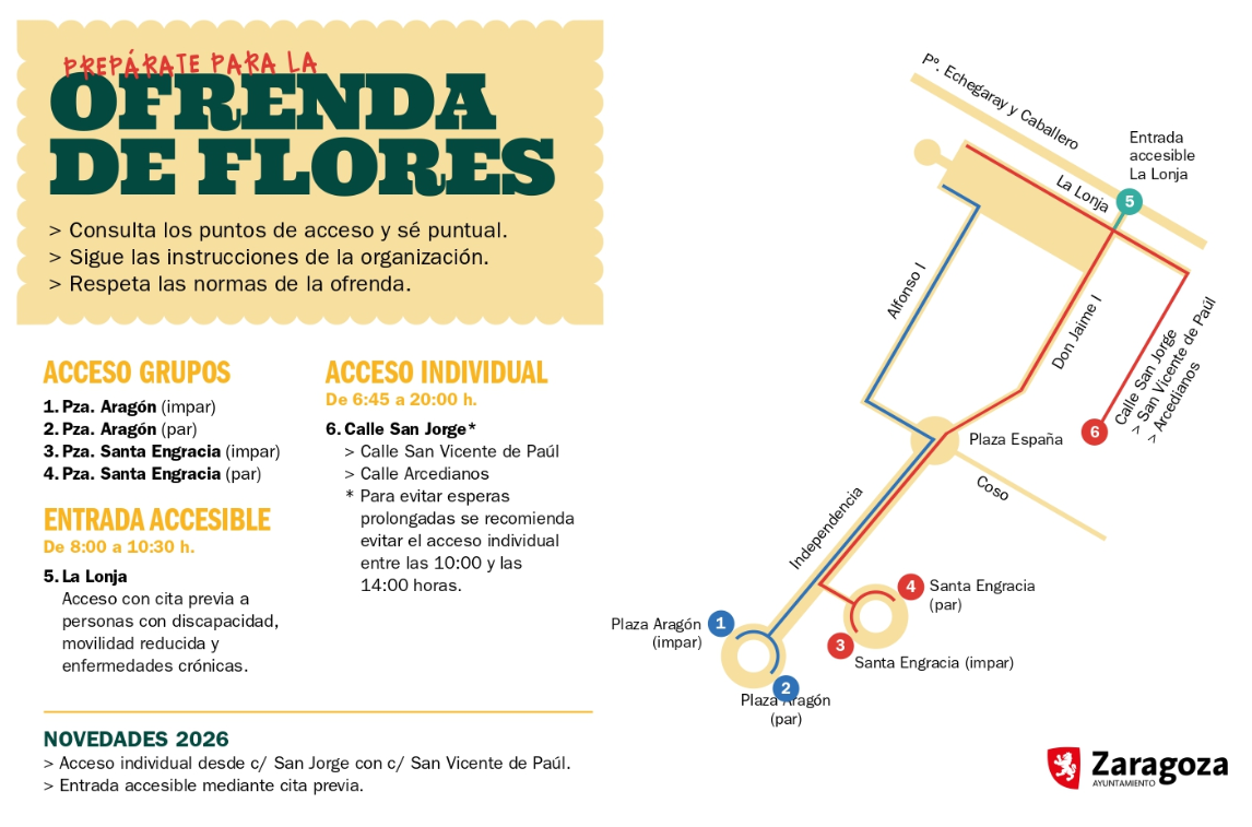Plano ofrenda flores 2026